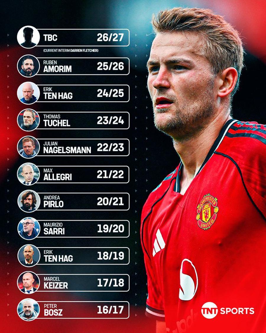 PG电子-卡里克首战曼联3人缺阵！拉爵格雷泽督战，4231阵型仅1位置有悬念