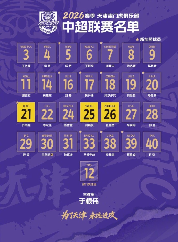 PG电子-出征新赛季！ 2026怡宝中超联赛球员名单