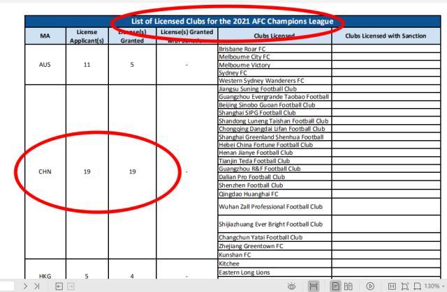 PG电子-揭秘泰山被罚③：足协丢人丢到亚洲 处罚早有先例