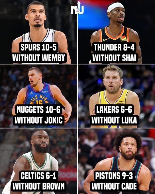 PG电子-各MVP候选人缺席时球队战绩：文班10-5 亚历山大8-4 东契奇6-6